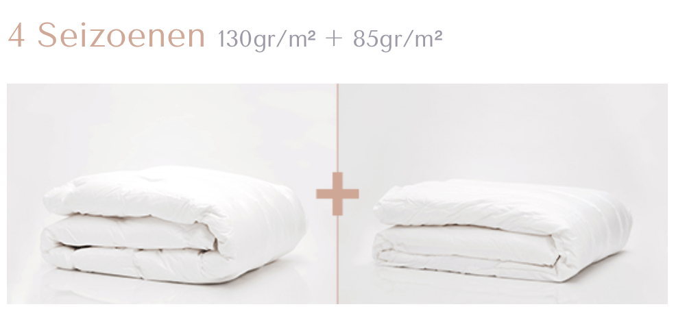 DEKBED - Goud - 4 Seizoenen - 100% witte Pilzner ganzenflaum Dekbed C'EST DUVET 140x200 cm