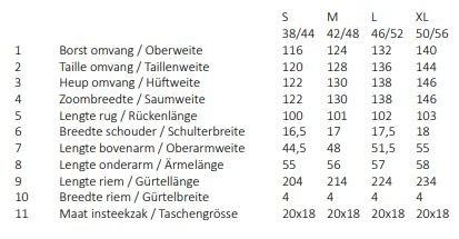 KAYORI Badjas - Voor hem en voor haar Badjas KAYORI