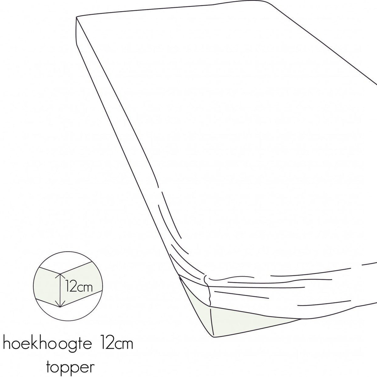 TOPPER Hoeslaken - Shizu Katoen Percal (12cm) Wit topper hoeslaken KAYORI