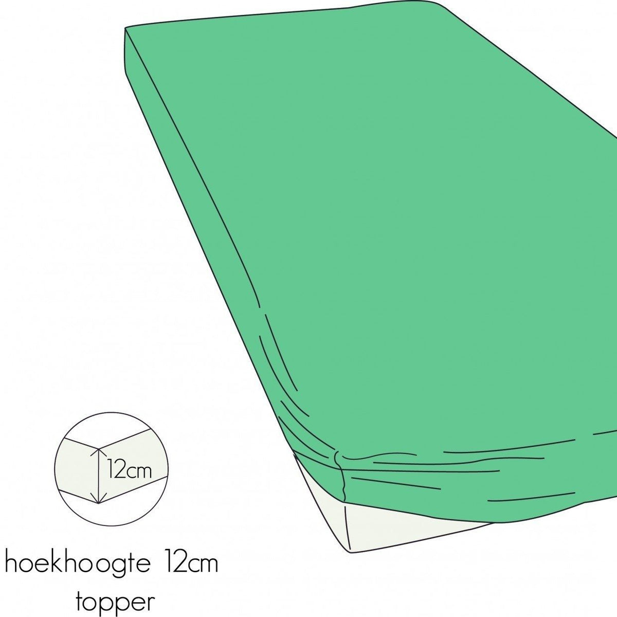 TOPPER Hoeslaken - Shizu Katoen Percal (12cm) Wit topper hoeslaken KAYORI 